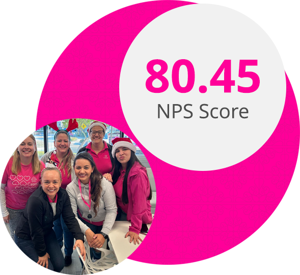 2023 nps